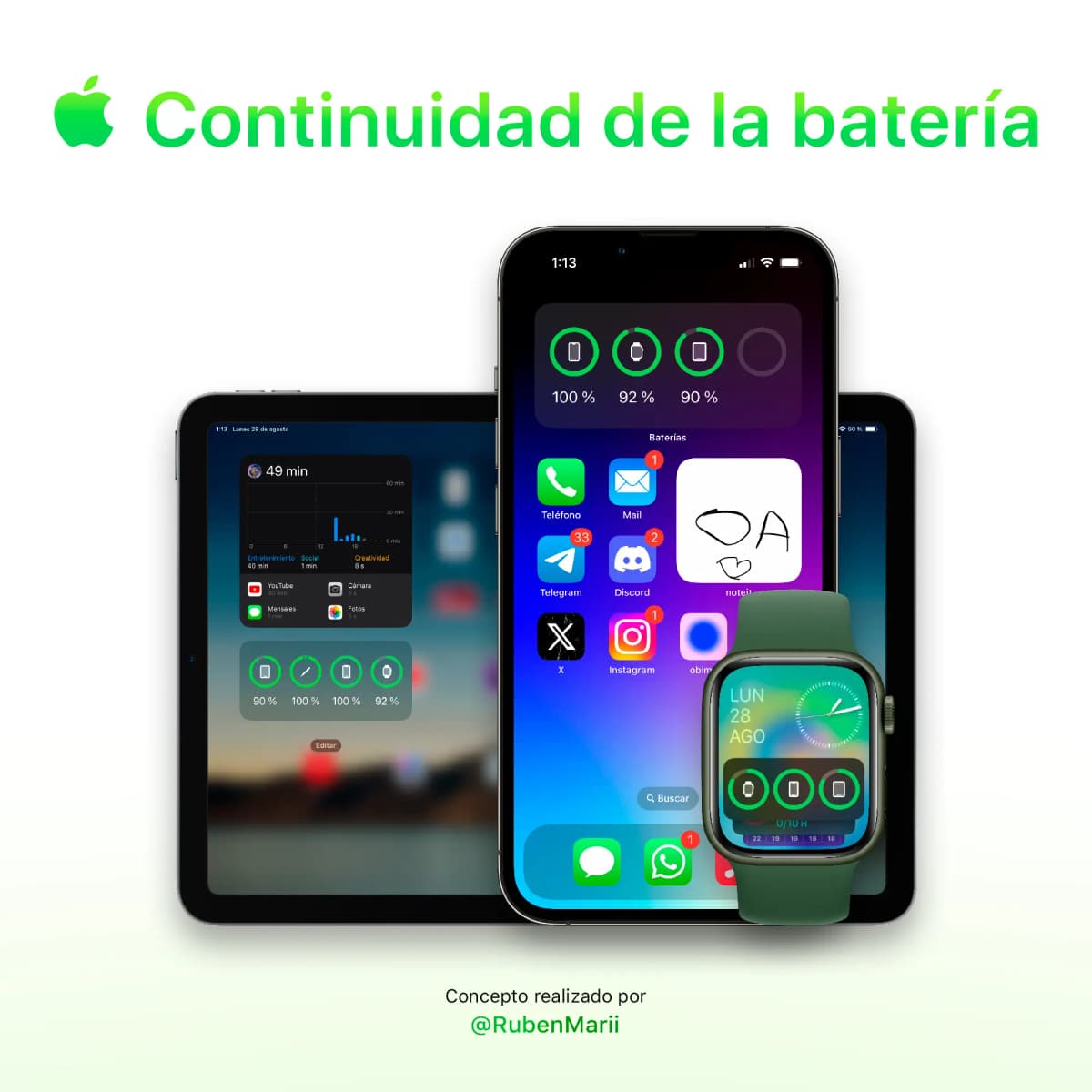 Concepto de cómo debería de verse entre dispositivos Apple la batería enlazados a tu cuenta de Apple